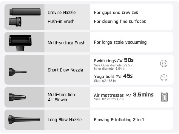 Fanttik Slim V10 Mix Cordless Car Vacuum, 4 in 1 Handheld Air Duster and Vacuum, Color Smart LED Display, 16kPa Powerful Suction, RobustClean Portable Mini Keyboard Vacuum for Car, Home, Office